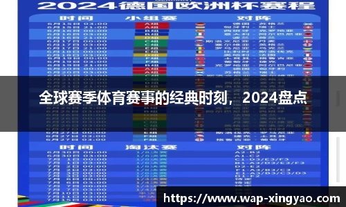 全球赛季体育赛事的经典时刻，2024盘点