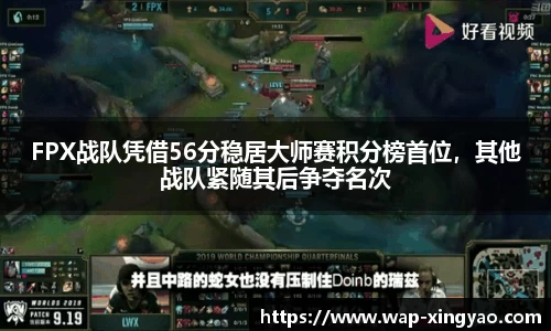 FPX战队凭借56分稳居大师赛积分榜首位，其他战队紧随其后争夺名次